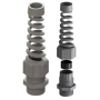 Spiral cable glands