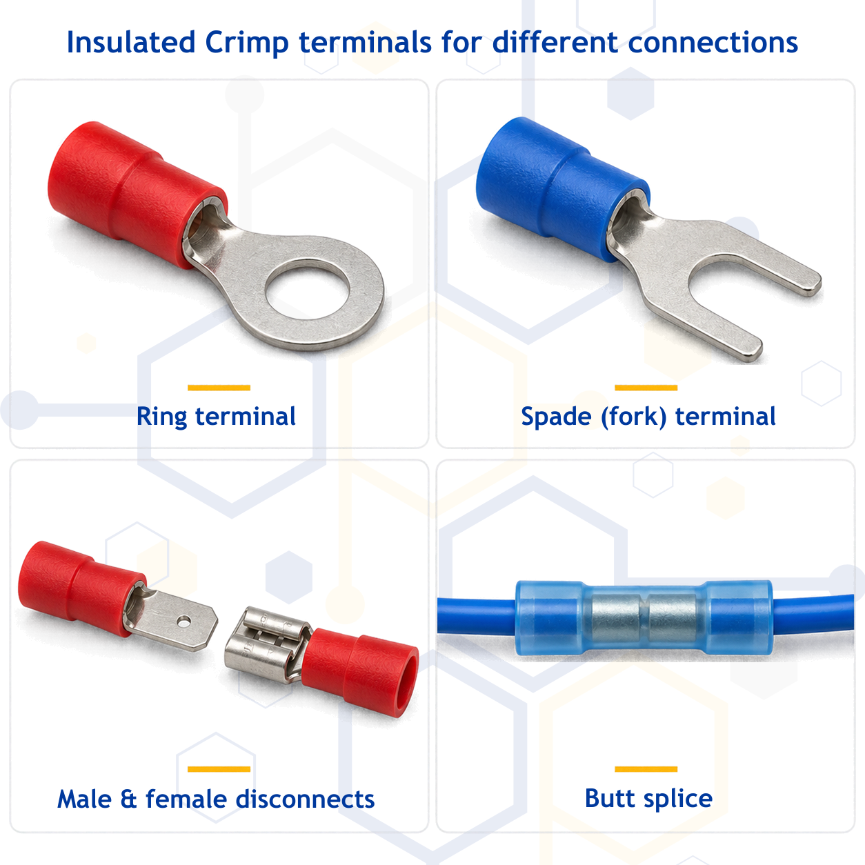 Four types of insulated crimp terminals: ring terminal, spade terminal, male and female disconnects, and butt splice